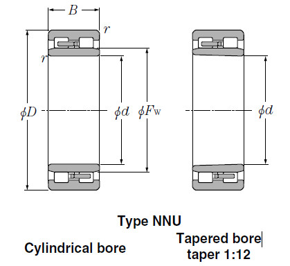 Bearings Cylindrical Roller Bearings NN4938