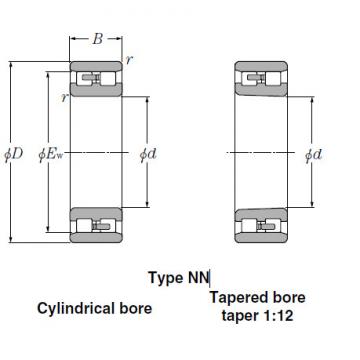 Bearings Cylindrical Roller Bearings NN3928