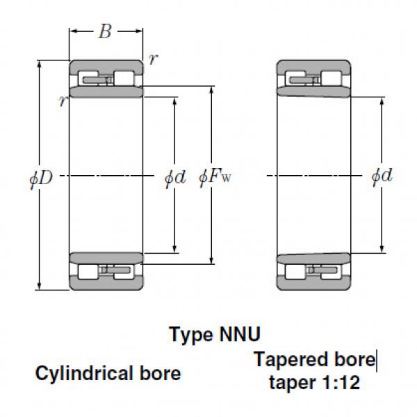 Bearings Cylindrical Roller Bearings NN3020 #1 image